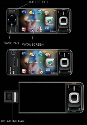 Концепт смартфона Nokia N83 для геймеров