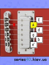 Guitar Tuner Mobile | 240*320