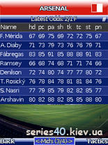 Championship Manager 2010 | 240*320